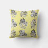 黄色い背景に単色の花 クッション (裏面)