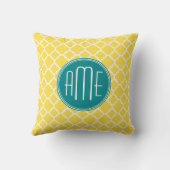 黄色およびティール(緑がかった色)クローバーパターカスタムンモノグラム クッション (裏面)