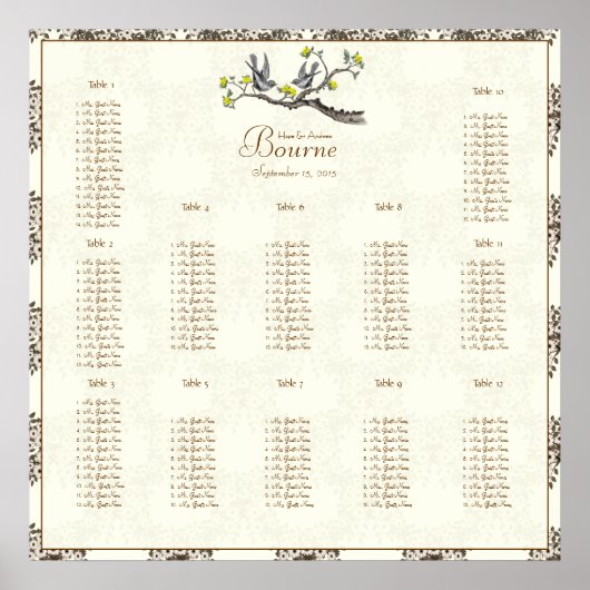 黄色とアイボリーヴィンテージラブバード ポスター (正面)