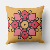 黄色とピンクの枕 クッション (裏面)