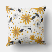 黄色と白のデイジーパター離れン クッション (裏面)