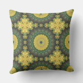 黄色と緑の万華鏡のように千変万化するパターンマンダラパターン クッション (裏面)