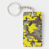 黄色と茶色の迷彩、軍隊、陸軍 キーホルダー (正面)