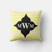 黄色と黒のシボロンモノグラム クッション (裏面)