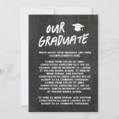 黄色のクール黒板の卒業写真 案内状 (裏面)