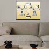 黄色のグラデーション縁どに黒いフォトファミリーツリー ポスター