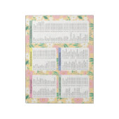 黄色のメモ帳の食料品リスト、黄色の食料品 ノートパッド (回転)