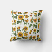 黄色の花の植物の葉の緑のモノグラム クッション (裏面)