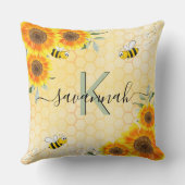 黄色ひまわりミツバチ素朴なモノグラム文字 クッション (裏面)