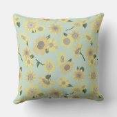 黄色オお洒落レンジブルーひまわり クッション (裏面)