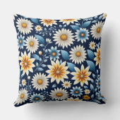 黄色デイジーと青い花柄 クッション (裏面)