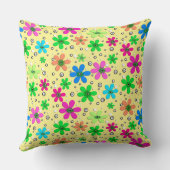 黄色数々のに鮮やかな色のカモミールの花 クッション (裏面)