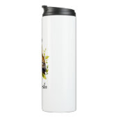 黄花水色フクロウ タンブラー (回転右)