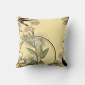 黄芸術的植物性フローラデザイン クッション (裏面)