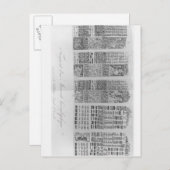 黄道を持つマヤ天文台 ポストカード (正面/裏面)