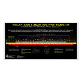 黄道2008-2026 ポスター (正面)