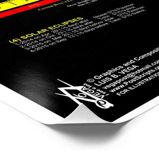 黄道2008-2026 ポスター (コーナー)