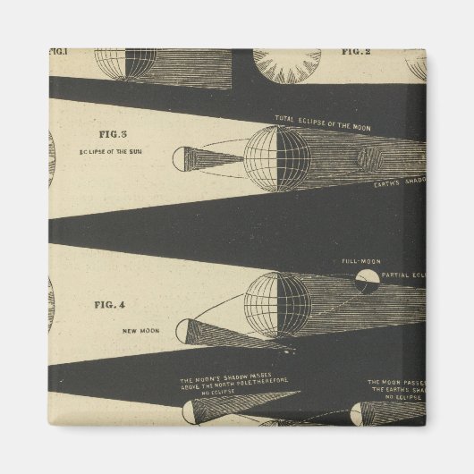 黄道 マグネット (正面)