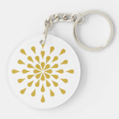 黄金の涙 キーホルダー (裏面)