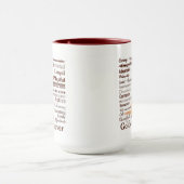 黄金の特徴マグカップ マグカップ (中央)