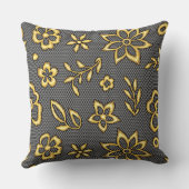 黄金の花 クッション (裏面)