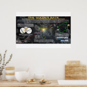 黄金の門 ポスター (キッチン)