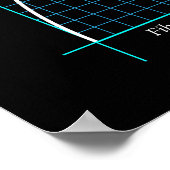 黄金比、フィボナッチスパイラル、カラースケッチ ポスター (角)