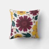 黄鮮やか色とブルゴーニュフローラ クッション (裏面)