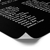 黒いキャンドルが燃える クラス会 追悼記念 黒板 ポスター (角)