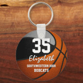 黒いグレーのスクールカラー女の子の男の子バスケットボール キーホルダー (正面)