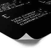 黒いコンテンポラリーアルファベットの座席表 ポスター (角)