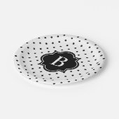 黒いスイス人の点|のペーパーパーティーのプレート ペーパープレート (アングル)