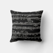 黒いデコールアイテムの音楽をテーマにした クッション (裏面)