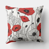 黒いポピー赤と白抽象芸術 クッション (裏面)