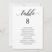 黒いモダンスクリプトのテーブル番号のシーティンググラフ 招待状 (裏面)