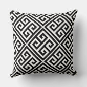 黒い及び白のギリシャの主パターン装飾用クッション クッション (裏面)