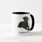 黒い実験室のパパのマグ マグカップ (正面右)