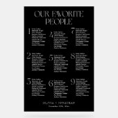 黒い座席表結婚の9つの表アクリル記号 アクリルサイン (正面)