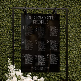 黒い座席表結婚の9つの表アクリル記号 アクリルサイン