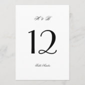 黒い枠付き白フォーマルい5 x 7の表の番号 (裏面)