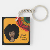 黒い歴史の月，黒い女性，太陽の光 キーホルダー (裏面)