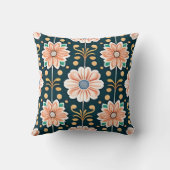 黒い背景にオレンジ色の花の模様 クッション (裏面)