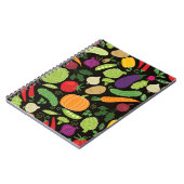 黒い背景の食糧 ノートブック (左側)