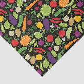 黒い背景の食糧 薄葉紙 (詳細)