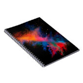 黒い背景色でカラフルパウダーを立ち上げ ノートブック (右側)