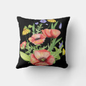 「黒い鮮やかキャンバスに水彩の野草 クッション (裏面)