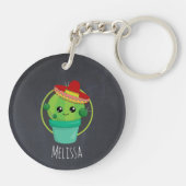 黒い黒板のソンブレロのかわいいサボテン キーホルダー (裏面)