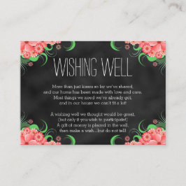 黒い黒板ピンクフローラの願い エンクロージャーカード