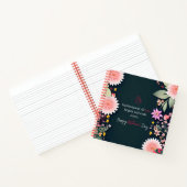 黒でカスタマイズ可能な母の日のメッセージ ノートブック (内部)