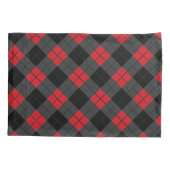 黒と赤の格子枕チェック枕ケース 枕カバー (裏面)